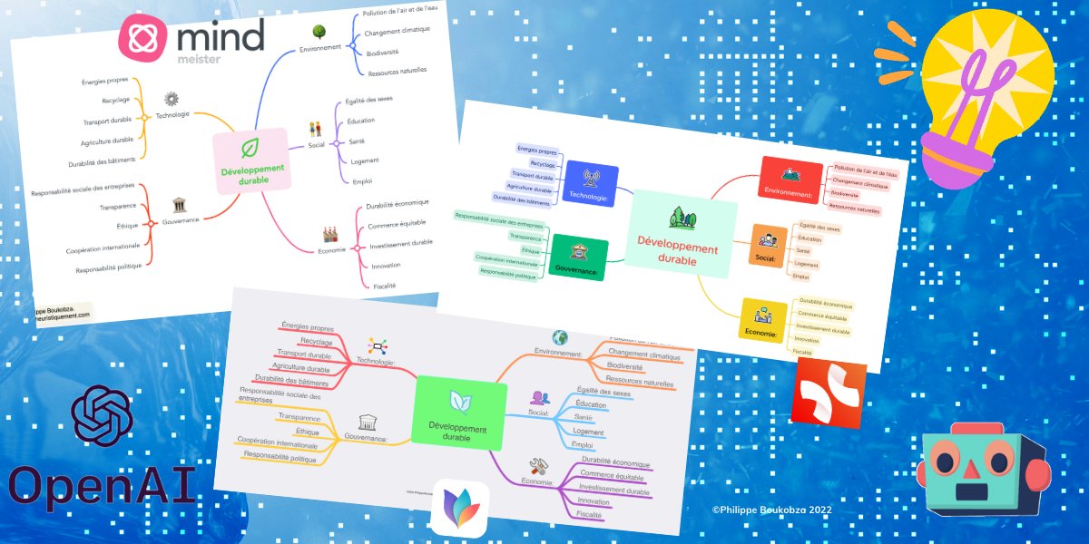 heuristiquement's tweet photo. S'appuyer sur l'intelligence artificielle pour structurer une carte mentale: https://t.co/FkRX19DPaZ
#mindmapping #IA #ChatGPT https://t.co/wVux88aSlm