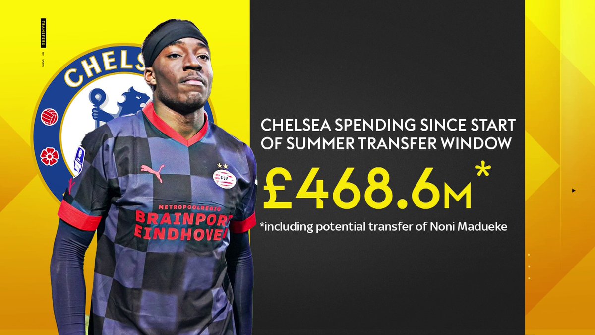 SkySportsPL's tweet photo. Chelsea spending since the start of the summer transfer window 🤑 https://t.co/UOtu72pJDK