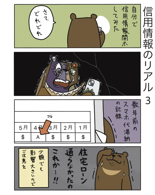 【信用情報のリアル3】

うっかり滞納しちゃうと大変です…
特に住宅ローンとかは厳しいみたいですね…

#弁護士 #漫画が読めるハッシュタグ #たぬじろう #食っていけない弁護士 