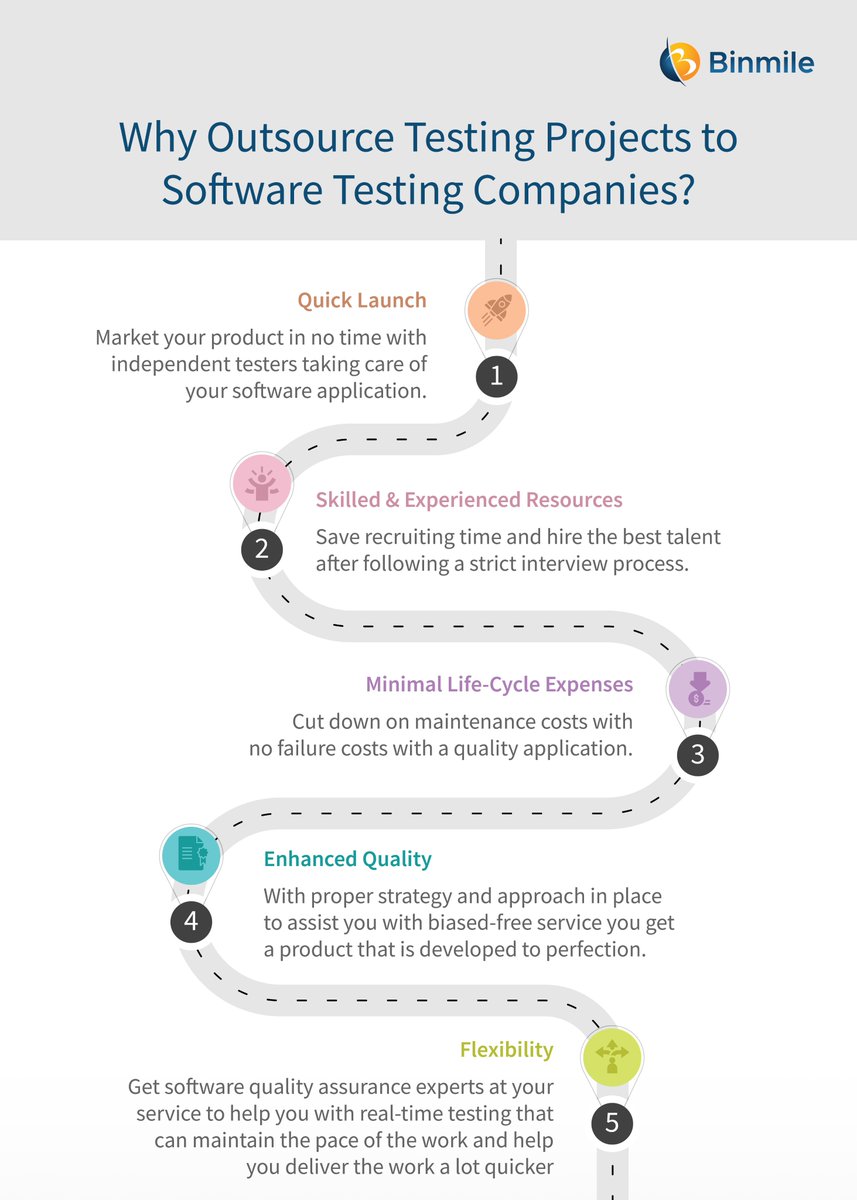 Here's top 5 reason why you must outsource your #testing projects to a #softwaretesting company. 

Improve your #sdlc while boosting code deployment and cost-effectiveness with Binmile. 

Schedule a call with our experts today!

#testingservices #binmile #BinmileTechnologies