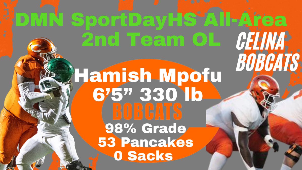 Dr. Todd Brantley (@drtoddbrantley) on Twitter photo Congrats <a href="/HamishMpofu/">Hamish Mpofu</a> on being named Dallas Morning News HS All-Area 2nd Team OL and an incredible π Career <a href="/celina_football/">Celina Football</a> π«π
#LEGACY π§‘
<a href="/celinaqbclub/">Celina QB Club</a> <a href="/CelinaISD/">Celina ISD</a>
<a href="/RecruitCelinaFB/">Celina Bobcat Football Recruiting</a> Congrats <a href="/HamishMpofu/">Hamish Mpofu</a> on being named Dallas Morning News HS All-Area 2nd Team OL and an incredible π Career <a href="/celina_football/">Celina Football</a> π«π
#LEGACY π§‘
<a href="/celinaqbclub/">Celina QB Club</a> <a href="/CelinaISD/">Celina ISD</a>
<a href="/RecruitCelinaFB/">Celina Bobcat Football Recruiting</a>