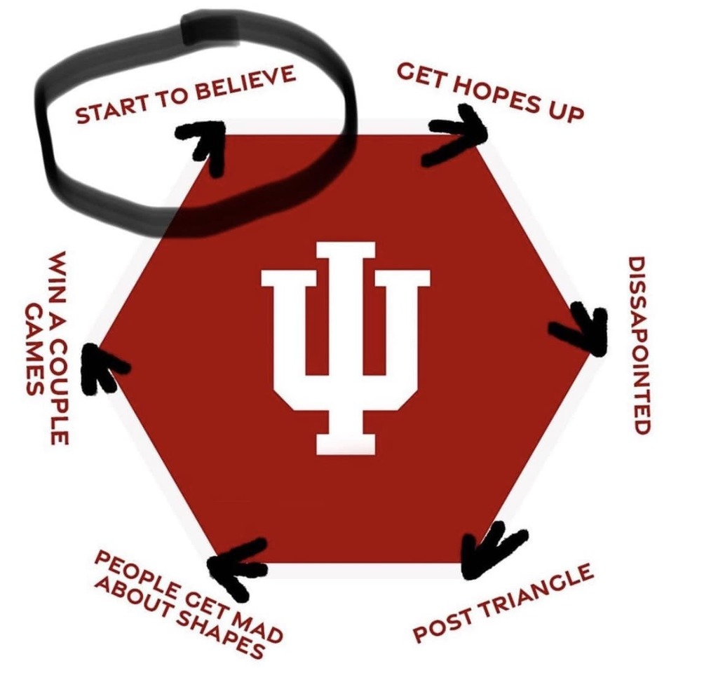dewaddle's tweet photo. Accurate. https://t.co/Dh8KGlZUdW https://t.co/0R1g4Ww5rX