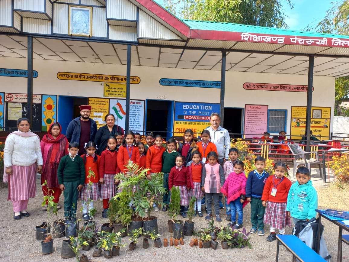 CSIR Institute Of Himalayan Bioresource Technology On Twitter 1 4 