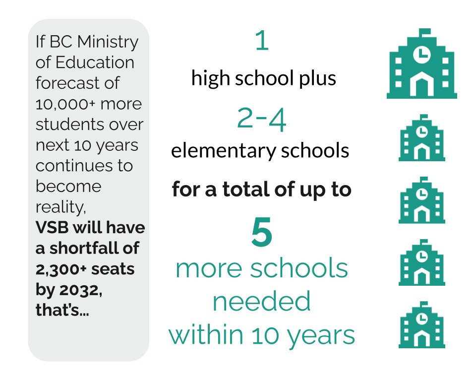 Queen Elizabeth Annex (QEA) Parents' Society tweet media