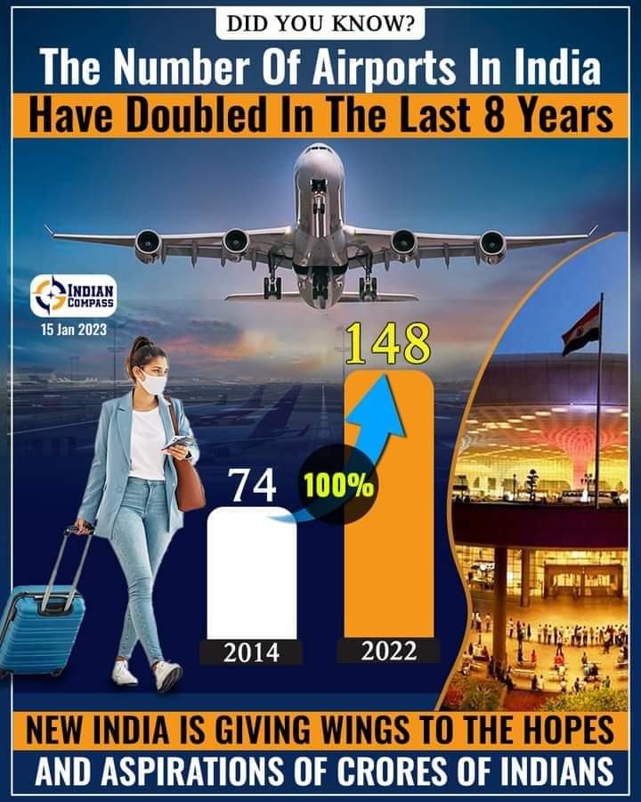 drkhuntia21's tweet photo. #MODIfyingIndia. Thank you sir @narendramodi @PMOIndia 🙏🙏 https://t.co/Xp9On7154a