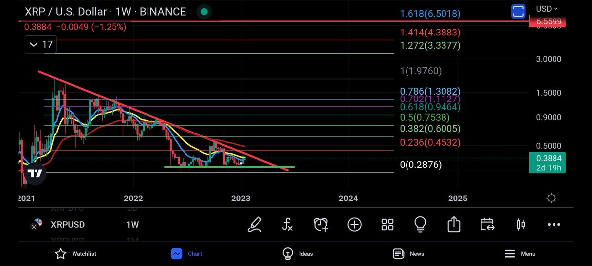 CoinsKid tweet media
