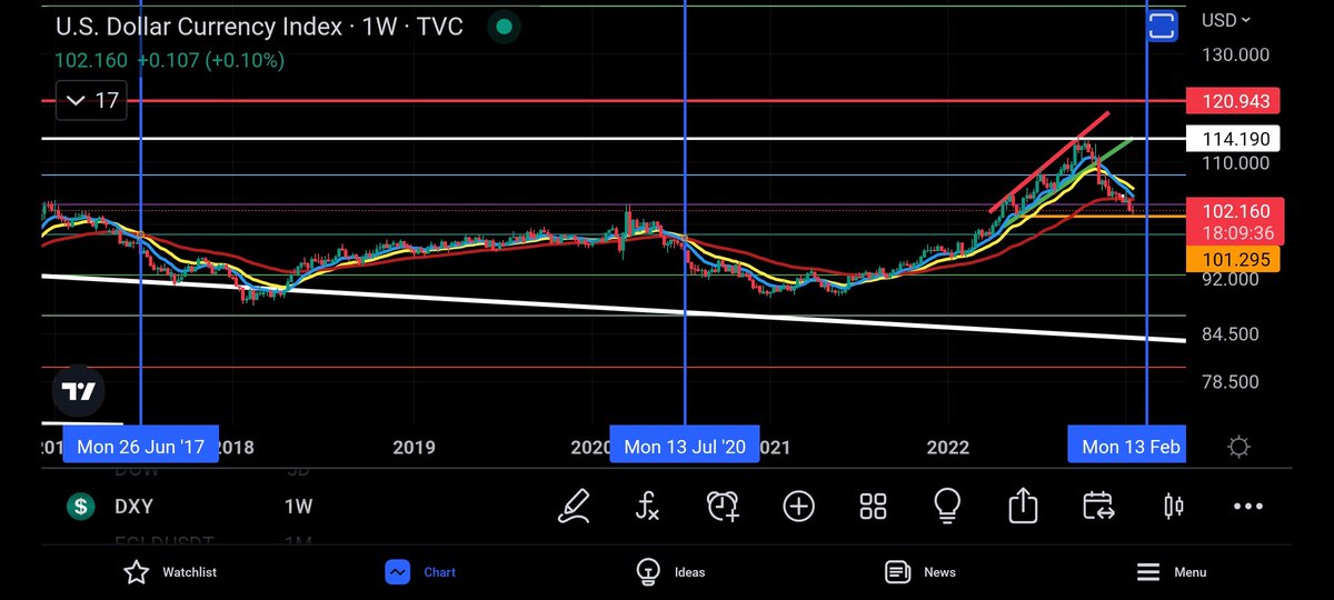 CoinsKid tweet media