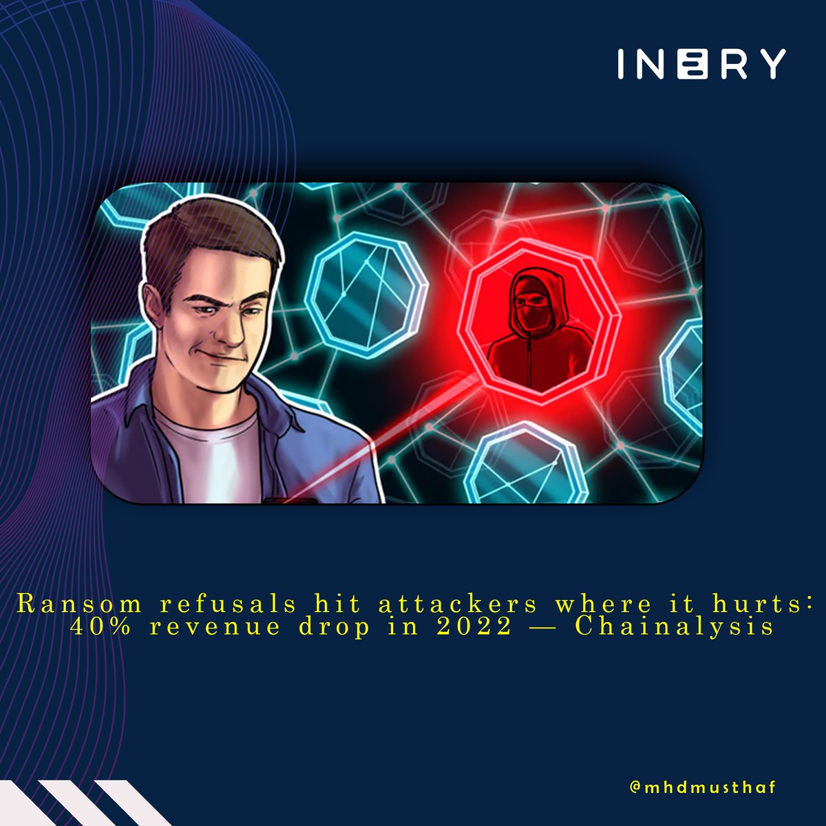 mhdmusthaf's tweet image. Ransom refusals hit attackers where it hurts: 40% revenue drop in 2022 — Chainalysis 
#CryptoNews #Ineryblockchain