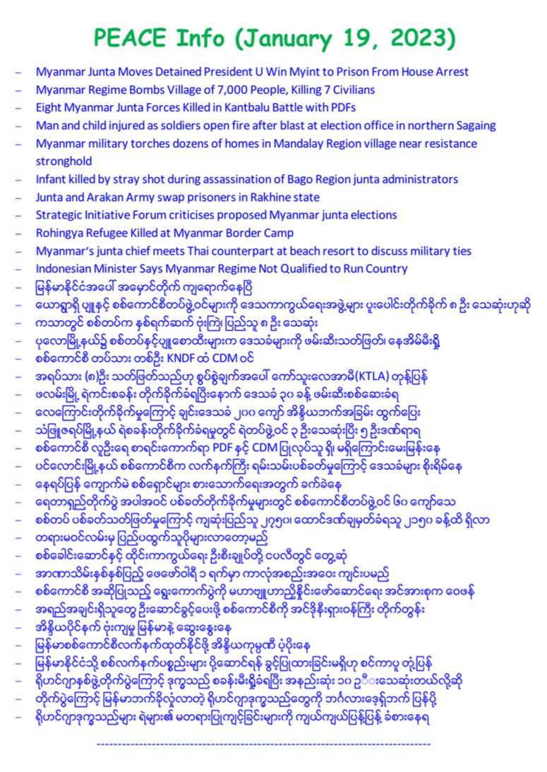 pyidaungsu's tweet photo. နေ့စဉ်သတင်းစုဆောင်းမှု
ေန႔စဥ္သတင္းစုေဆာင္းမွု
PEACE Info (January 19, 2023)
https://t.co/IcF7NCWNMZ https://t.co/quLqfDJXZT