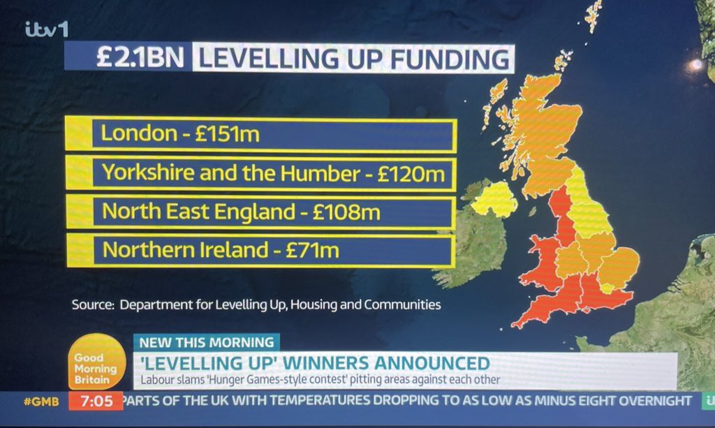 Let me guess. The #LevellingUpFund (ing) that’s gone to the south will trickle down to the north.