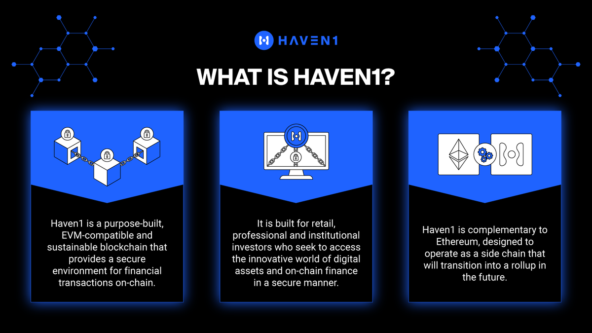 Haven1official's tweet photo. 🔽 Here's a summary of #Haven1 - the new #blockchain powered by #YieldApp - in a nutshell. 🔽 https://t.co/1WfwIdrTnX