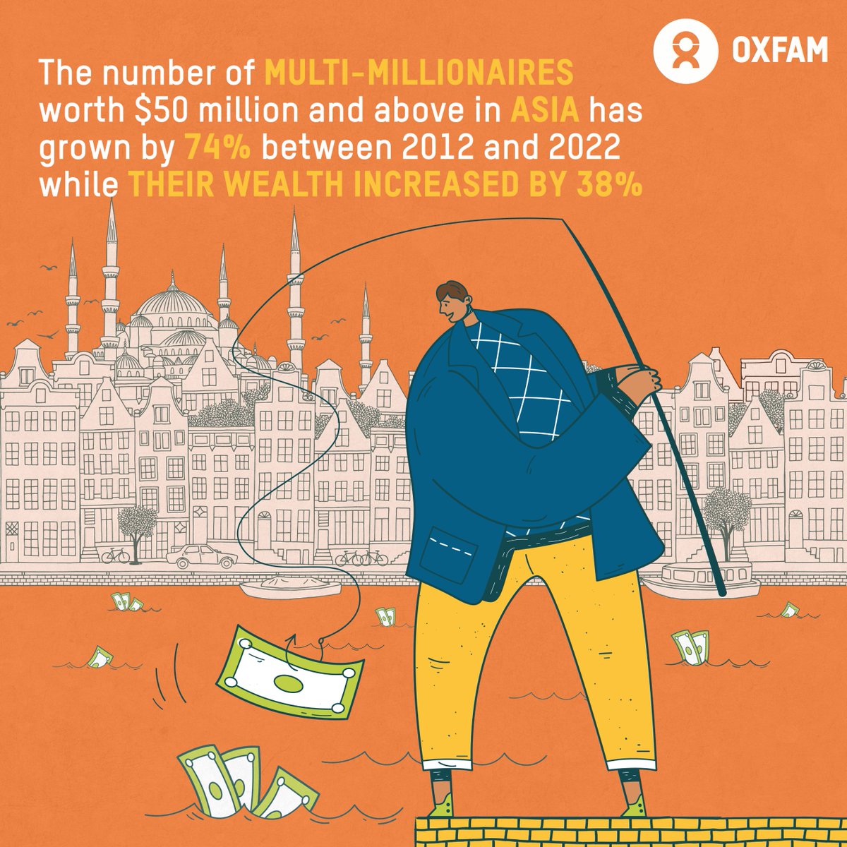 Oxfam in Asia tweet media