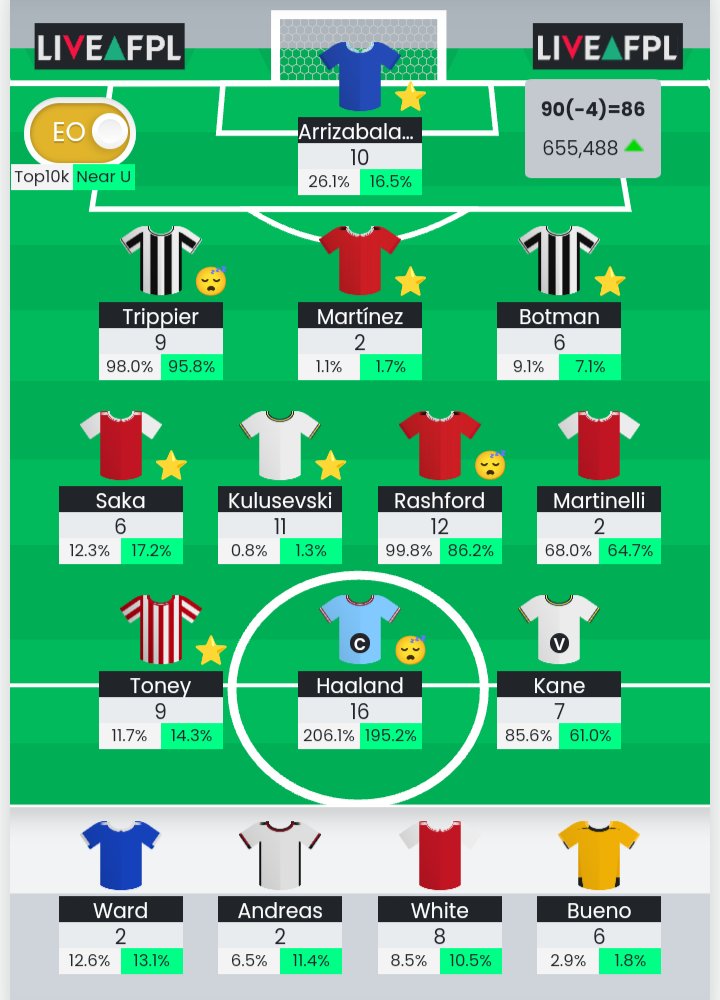 FPLCulture tweet picture
