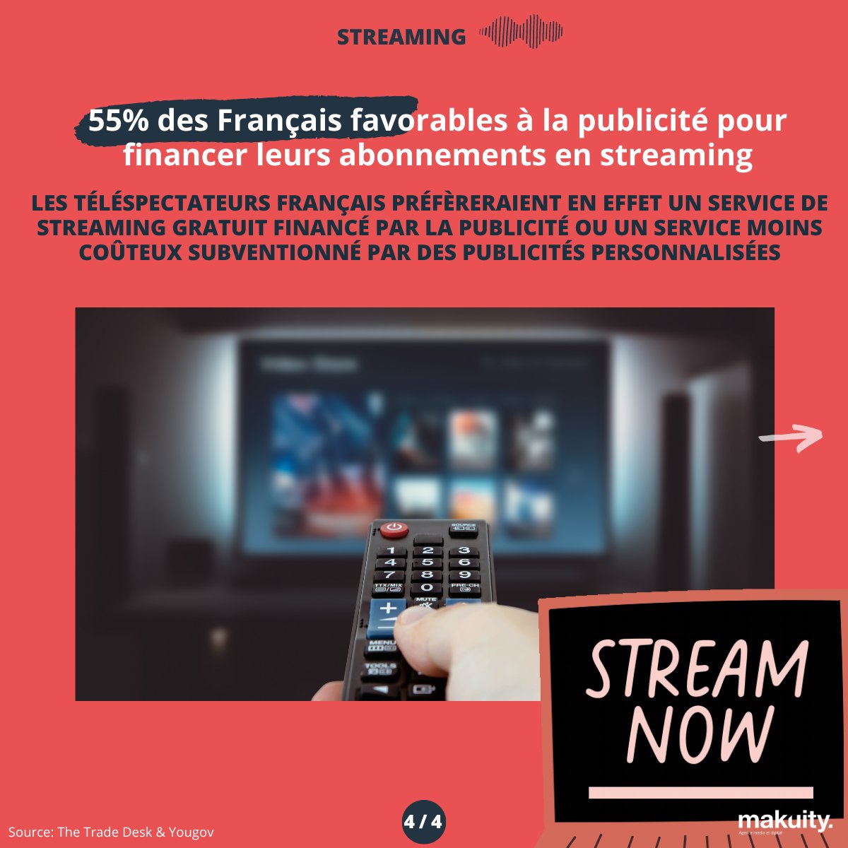 💥 Makuity vous présente son récap de la semaine 💥

✅#Netflix abonnés 🚀
✅#Audience Médiamétrie 🔎
✅ #Streaming publicité 💲

Sources: @100media_fr  <a href="/CB_News/">CB News</a> <a href="/Mediametrie/">Médiamétrie</a>