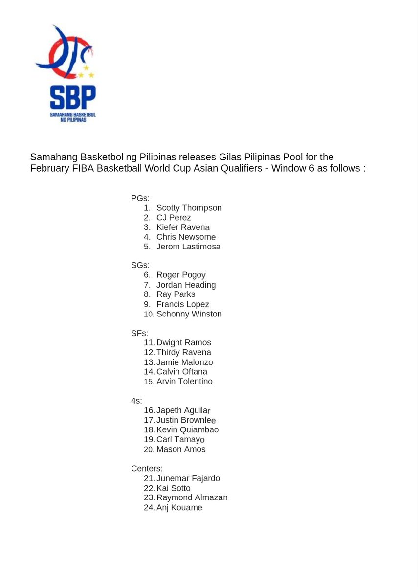 reubensports's tweet photo. LOOK: SBP releases 24-man pool for Window 6 of the Fiba Basketball World Cup Asian qualifiers.

Justin Brownlee, as expected, is included. Several familiar names from previous Gilas teams as well. Schonny Winston, Jerom Lastimosa, and Mason Amos being the new players @spinph https://t.co/4npGpepljj