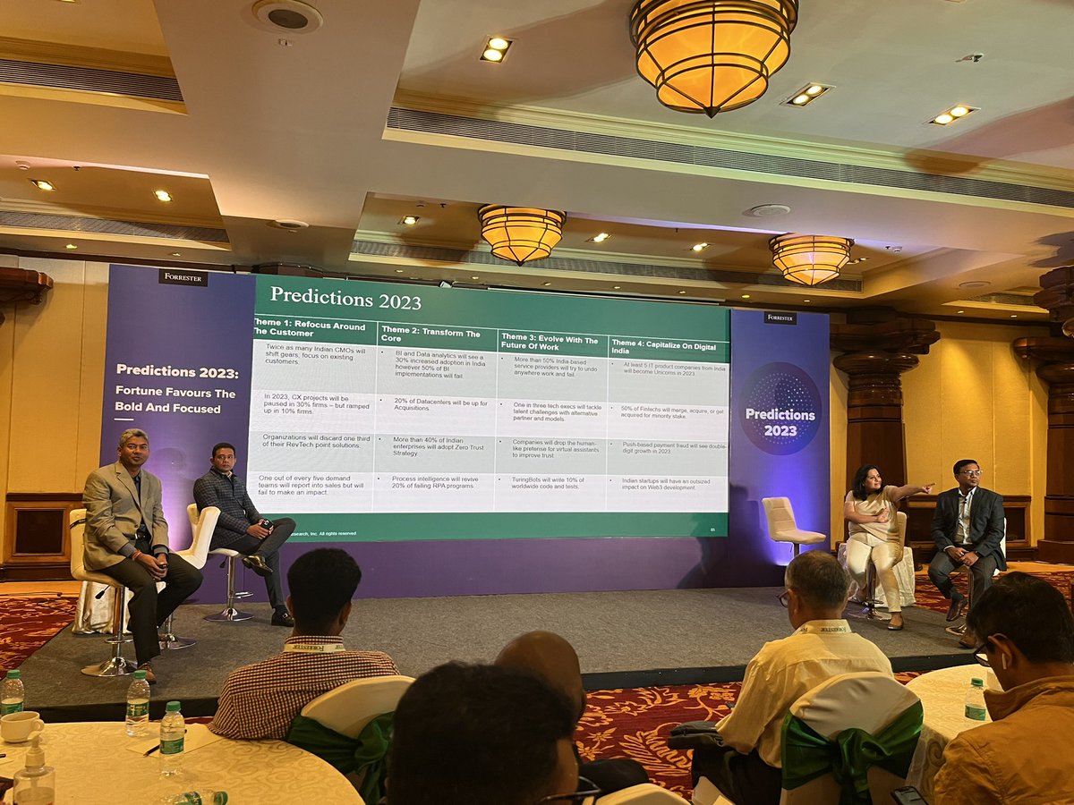 nidarshanks's tweet photo. Here’s few a @Forrester Predictions with interesting insights. #CX #DigitalCore #futureofwork @7EDGEx https://t.co/OYsw2jLHqh