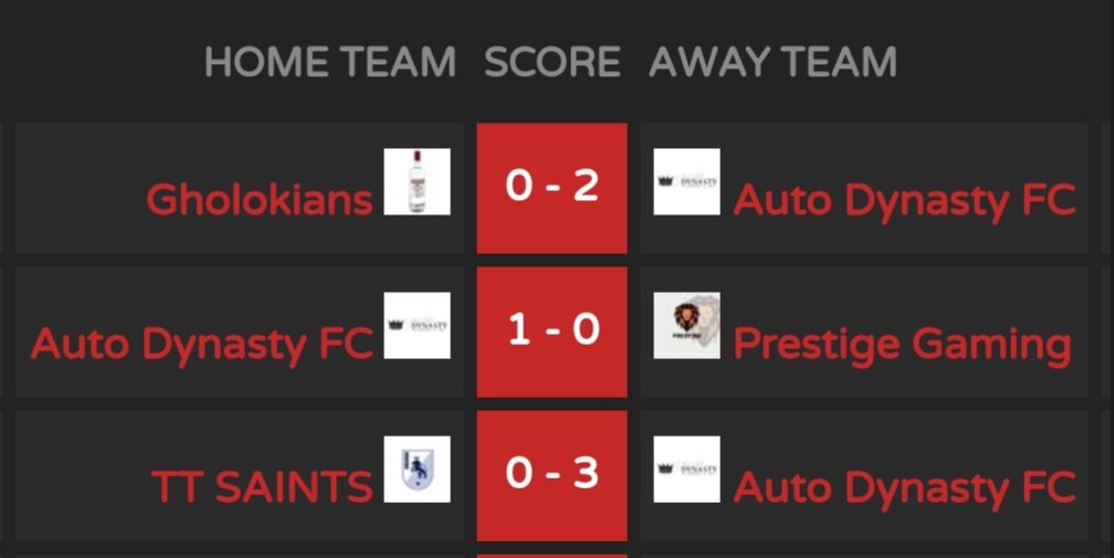 Auto Dynasty FC tweet media