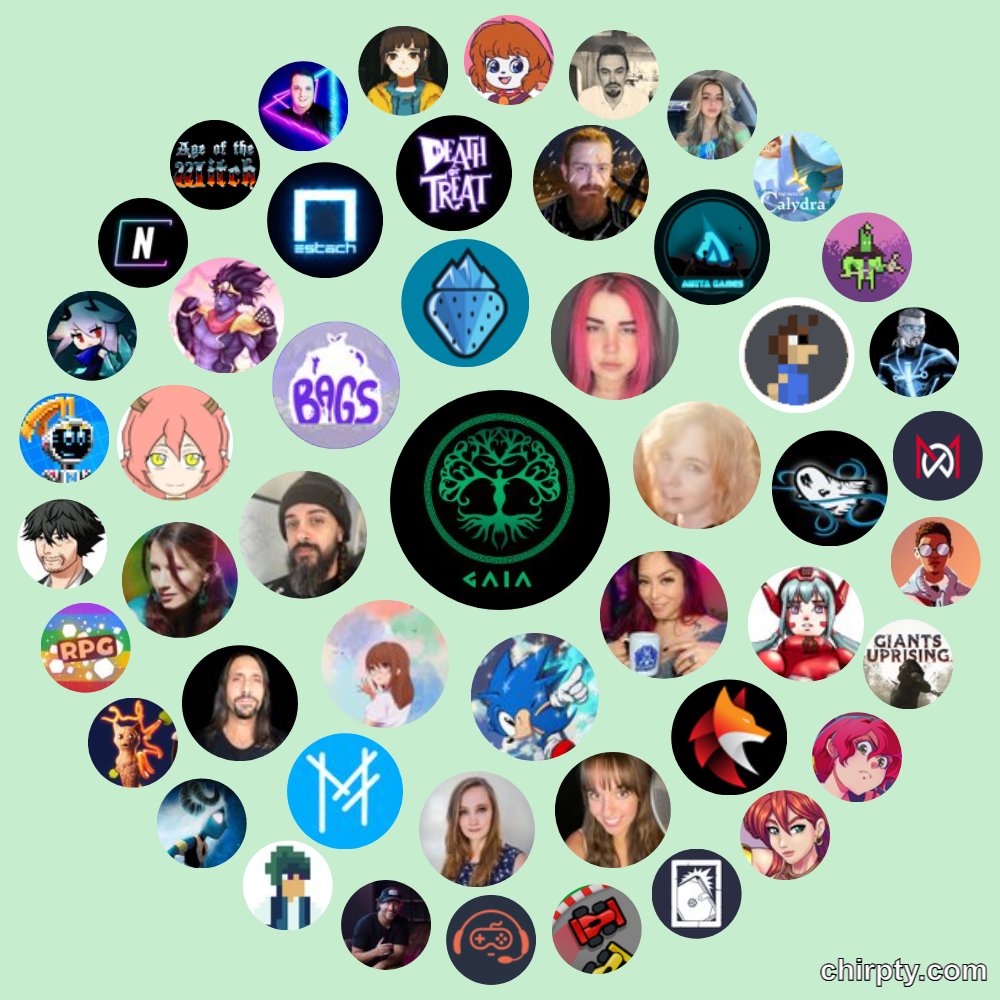 Happy #followfriday everyone, these are some cool people to follow. Spread the love and follow. 
@itsfatale
<a href="/RuisuGameDev/">RuisuDev ルイスデフ 🎮</a>
<a href="/NorahBlakeley/">Norah Blakeley</a>
@jodadev2
<a href="/BarelyAGS/">Barely A Game Studio | LORA</a>
<a href="/FrozenHourGames/">Frozenhour</a>
@TTVJenesyKat
<a href="/SweetMouse85/">Juliα</a>