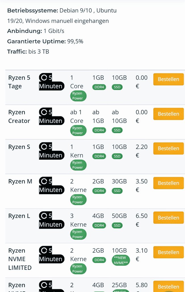 Ottnec - Hosting Solutions tweet media
