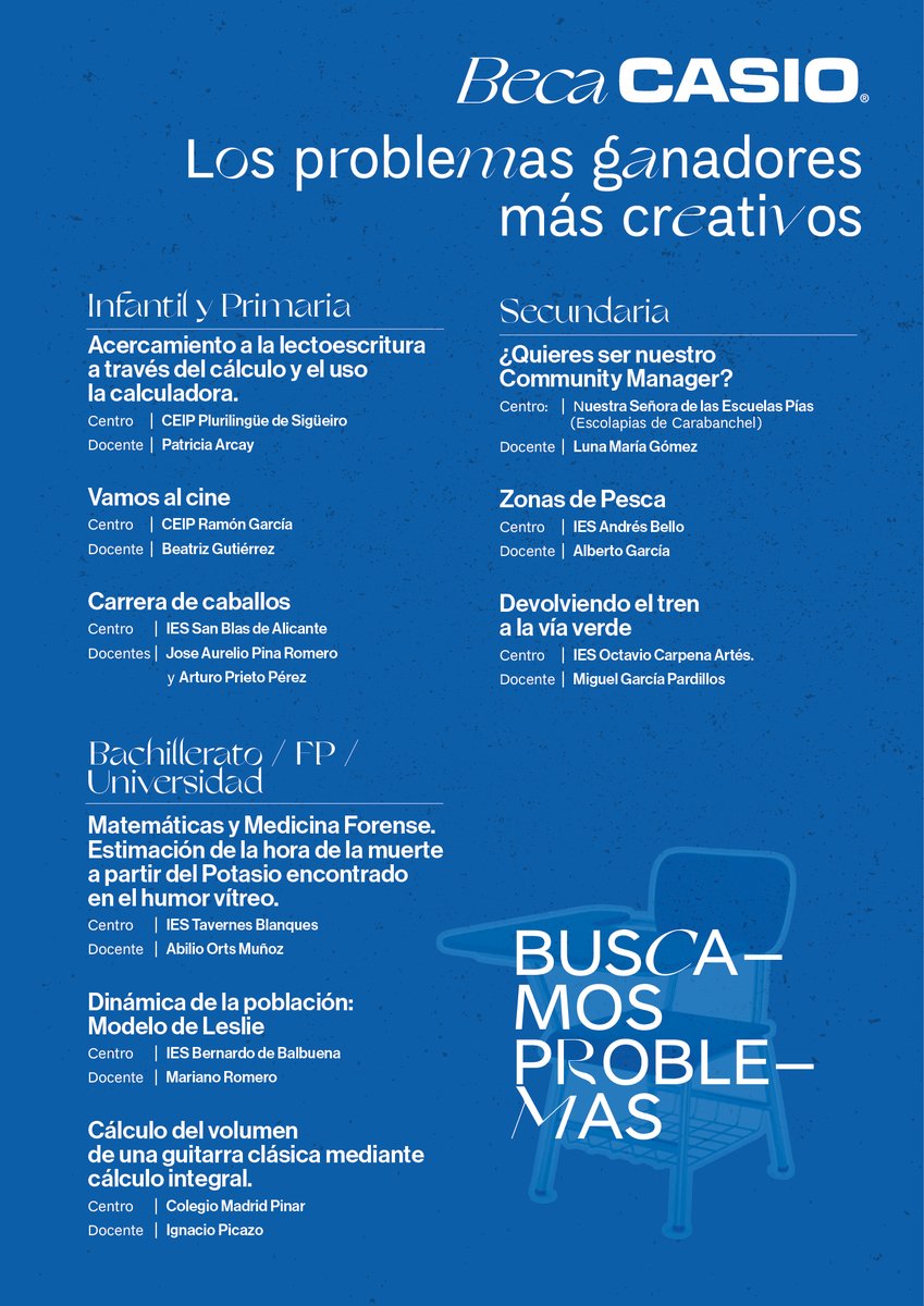 Hace 8 meses #BuscamosProblemas. 149 propuestas después, anunciamos las actividades ganadoras de la #BecaCASIO. 
Enhorabuena a los 9 Centros Educativos premiados con 1000€ cada uno! 
Visibilizamos el trabajo y creatividad de vuestros docentes.
…