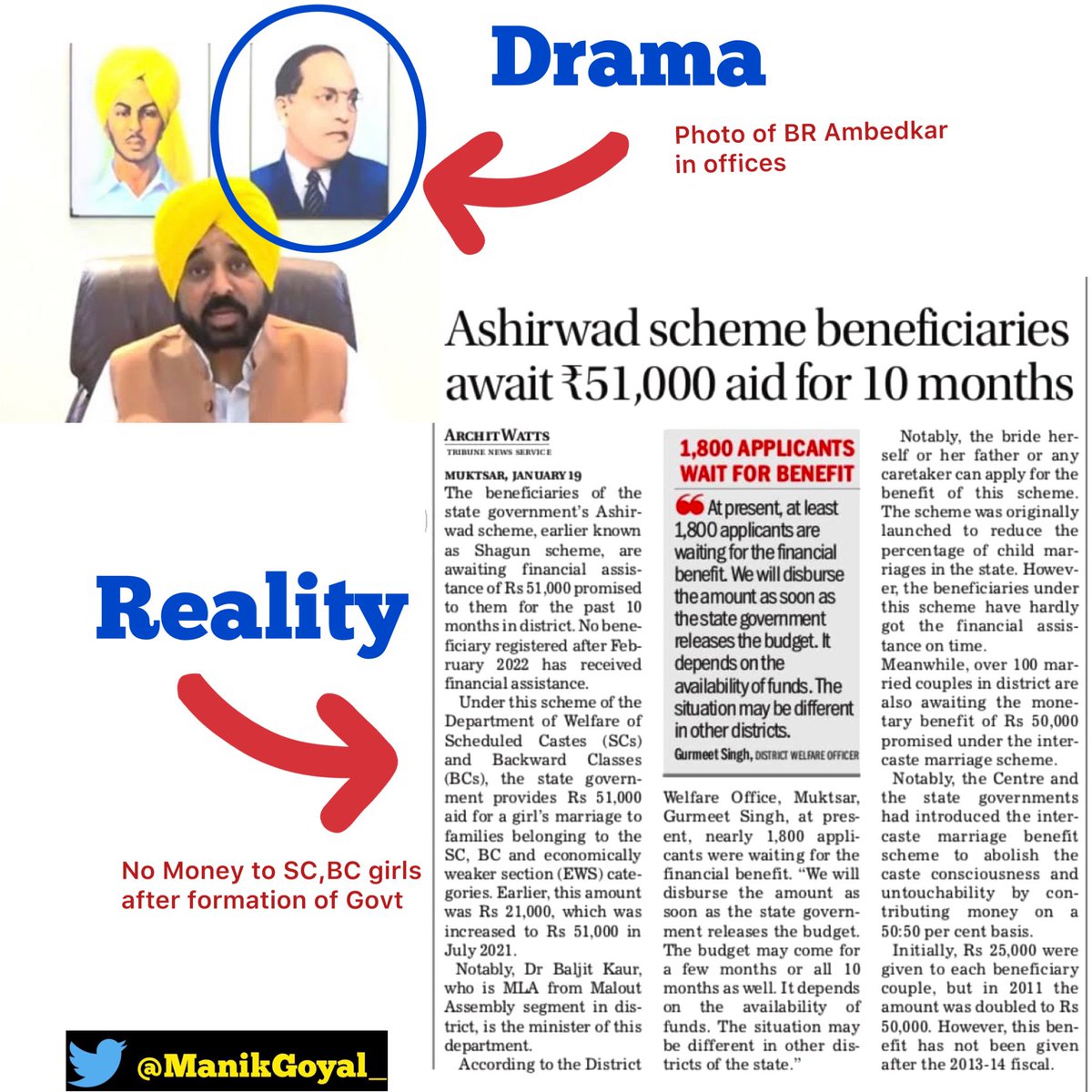 ManikGoyal_'s tweet photo. 10 months after being installed,@BhagwantMann govt has not even paid a single paisa to beneficiaries of the Ashirwad scheme.Under this scheme ₹51000 are paid for girls of SC,BC &amp; poor families for marriage.This is the real face of AAP who have installed BR Ambedkar as their icon https://t.co/0yVLOViBI1