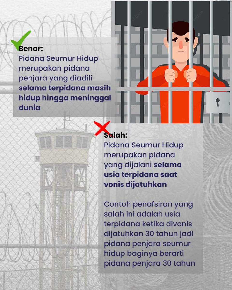 #SobatRutanPonti 
Kanwil Kemenkumham Kalbar 
Pria Wibawa 
Rutan Pontianak 

#infografis #pidanaseumurhidup #penjaraseumurhidup
