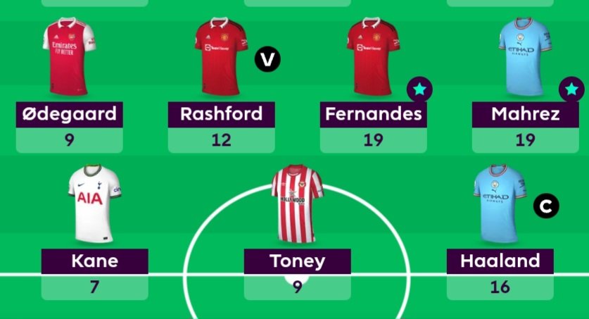 FPL Gaffr (Dan) tweet media