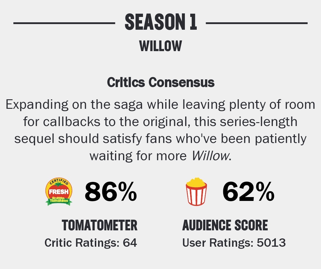 tays_chick's tweet photo. We've increased 10% in 8 days. We can make it to 70 for real. Ima keep asking ppl to rate it well😌
#Willow https://t.co/AEUTe3vwTA
