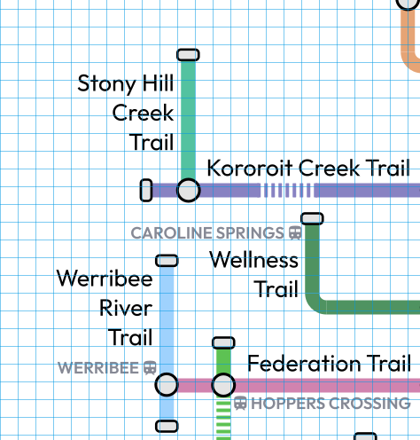 melbbiketrails's tweet photo. Working on Bike Transit Map v2, now as a vector file, rebuilt with better spacing, more consistent design and with text no longer abbreviated for better clarity. 
Any feature inclusions or trail corrections / additions from the old version? https://t.co/TE9afPru5O