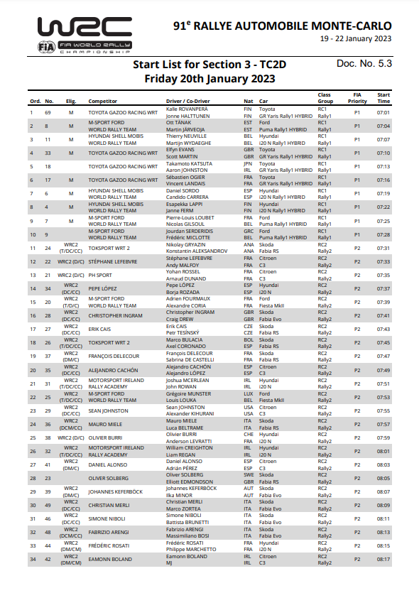 WRC: 91º Rallye Automobile de Monte-Carlo [16-22 Enero] - Página 3 Fm5omoGX0AAErKA?format=png&name=900x900