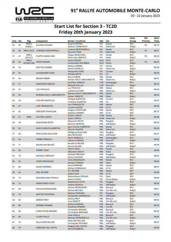 WRC: 91º Rallye Automobile de Monte-Carlo [16-22 Enero] - Página 3 Fm5ooaoWIAASx0w?format=png&name=900x900