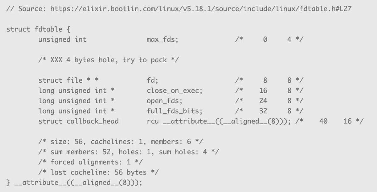 0xor0ne's tweet image. CVE-2022-32250 : use-after-free in Linux kernel
Exploitation writeup by @ExodusIntel targeting Linux kernel 5.18.1

blog.exodusintel.com/2022/12/19/lin… 

#Linux #kernel #exploit #cve #infosec #cybersecurity