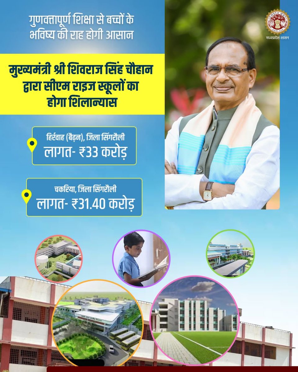 गुणवत्तापूर्ण शिक्षा से बच्चों के भविष्य की राह होगी आसान।

मुख्यमंत्री श्री <a href="/ChouhanShivraj/">Shivraj Singh Chouhan</a> 22 जनवरी को सिंगरौली जिले के हिर्रवाह (बैढ़न) और चकरिया में सीएम राइज स्कूलों का शिलान्यास करेंगे।
#CMRise
