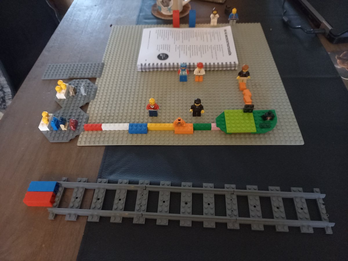 Lego gebruiken voor de marketing in je bedrijf: een bord vol met klanten, personeel, customerjourney en marketingattributen.
#Seriousgaming
bit.ly/VDSS3iUM111