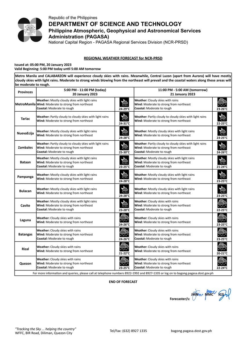dost_pagasa's tweet photo. REGIONAL WEATHER FORECAST for #NCR_PRSD
Issued at: 5:00 PM, 20 January 2023
Valid Beginning: 5:00 PM today - 5:00 AM tomorrow

https://t.co/ybJTTEOm8H https://t.co/H3DLqdQ2do