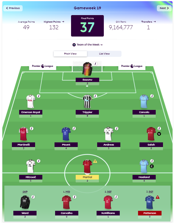 FPLTegal's tweet photo. GW 19

4,184,229 🔻 4,597,497

Anjrittttt 😢😢😢 https://t.co/rBBh293FCC