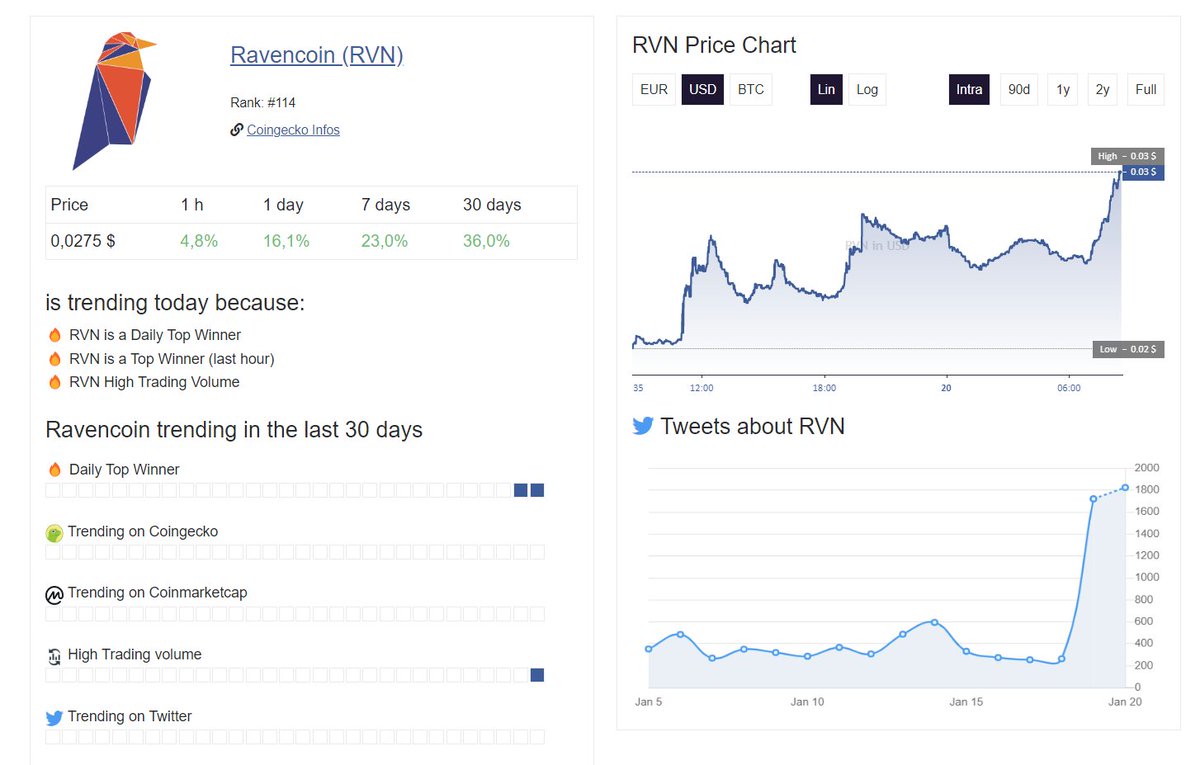 blockchaincenter.net (@blockchaincent) / Posts / X