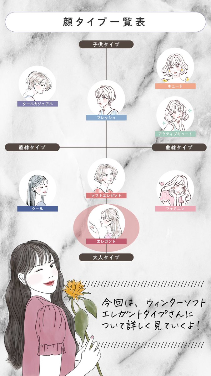 rinmi(リンミ)│全てのブルベ女性をさらなる美しさへと導く tweet media