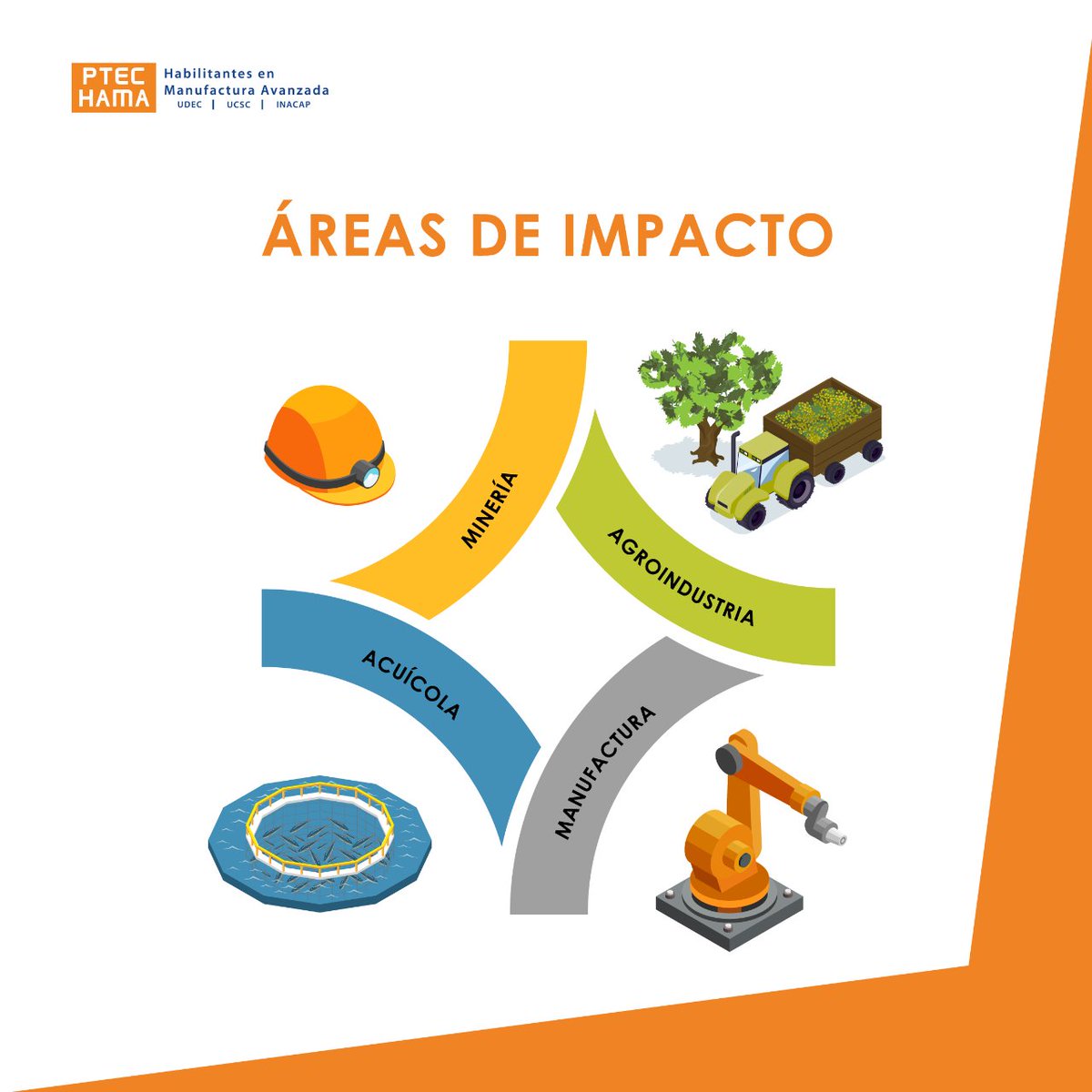 PTEC-HAMA tweet media