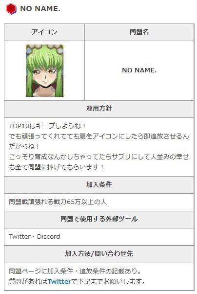 michu0218's tweet photo. メンバー募集中です٩( 'ω' )و
戦力65万超えてる方は申請頂ければ即承認します^ ^

＃ギアジェネ同盟募集 https://t.co/xQ73kiZ8wI