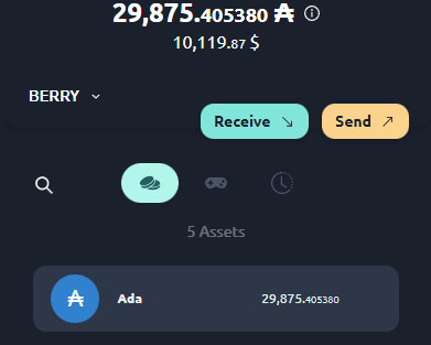 yowieNLA's tweet image. If you only had much $ADA what #CNFT would you buy?