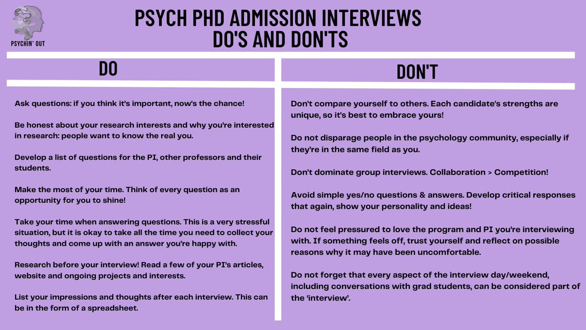 EmilySBibby's tweet photo. 🚨Psychin’ Out Interview Workshop is today at 6:30pm EST! Sign up for the zoom link: https://t.co/3HMxZ8BHNV. I will be presenting and answering your questions on the interview process with @NathalieToPhD @macbmurphy @ThirdCultureKat @arasrinagesh @aeganleong @NatalieCharamut https://t.co/NnDmwJGflL