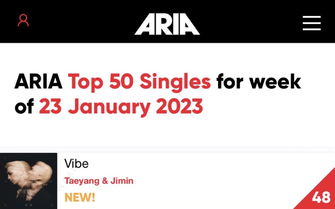 arabbigbang's tweet photo. ظهرة اغنية تايانق VIBE بالتعاون مع جيمين  في المركز 48 على قائمة الأغاني الفردية في أستراليا ليصبح  أول دخول منفرد على الرسم البياني لكل من تايانق وجيمين تهانينا لهم 🎊. https://t.co/I4D7fJk5Ro