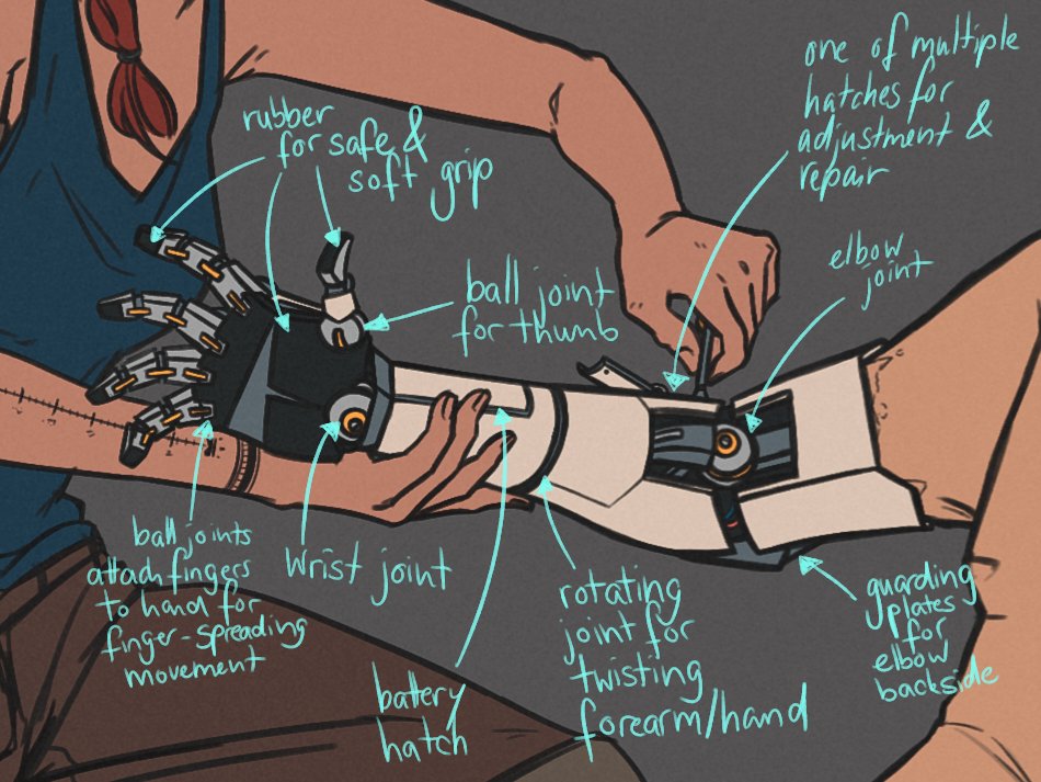 Quick sketch of Ezra getting his arm repaired by a spontaneously created mechanic. Haven't drawn him in a while and especially redesigning his arm was fun. 🦾 

#ezraprospect #prospectmovie #pedropascal #scifi #movierecommendation #fanart #digitalart #ibispaintx #FanArtFriday