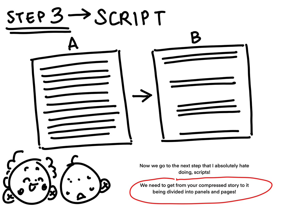 daitsaisan's tweet photo. My how 2 make comics is out for everyone now! (Linky below) For anyone that wants to start a comic but has no idea how 🤓 https://t.co/QNwTGq2eaI