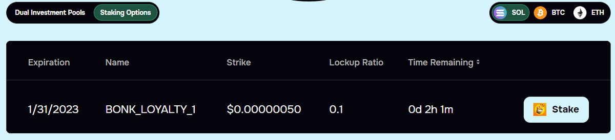 DualFinance's tweet photo. Only 2 hrs left to stake! ⏰
Lockup #StakingOption Pool 87% full 🔋
432B $BONK that hodlers have stowed until expiration💪@bonk_inu https://t.co/nDx59zNu0M