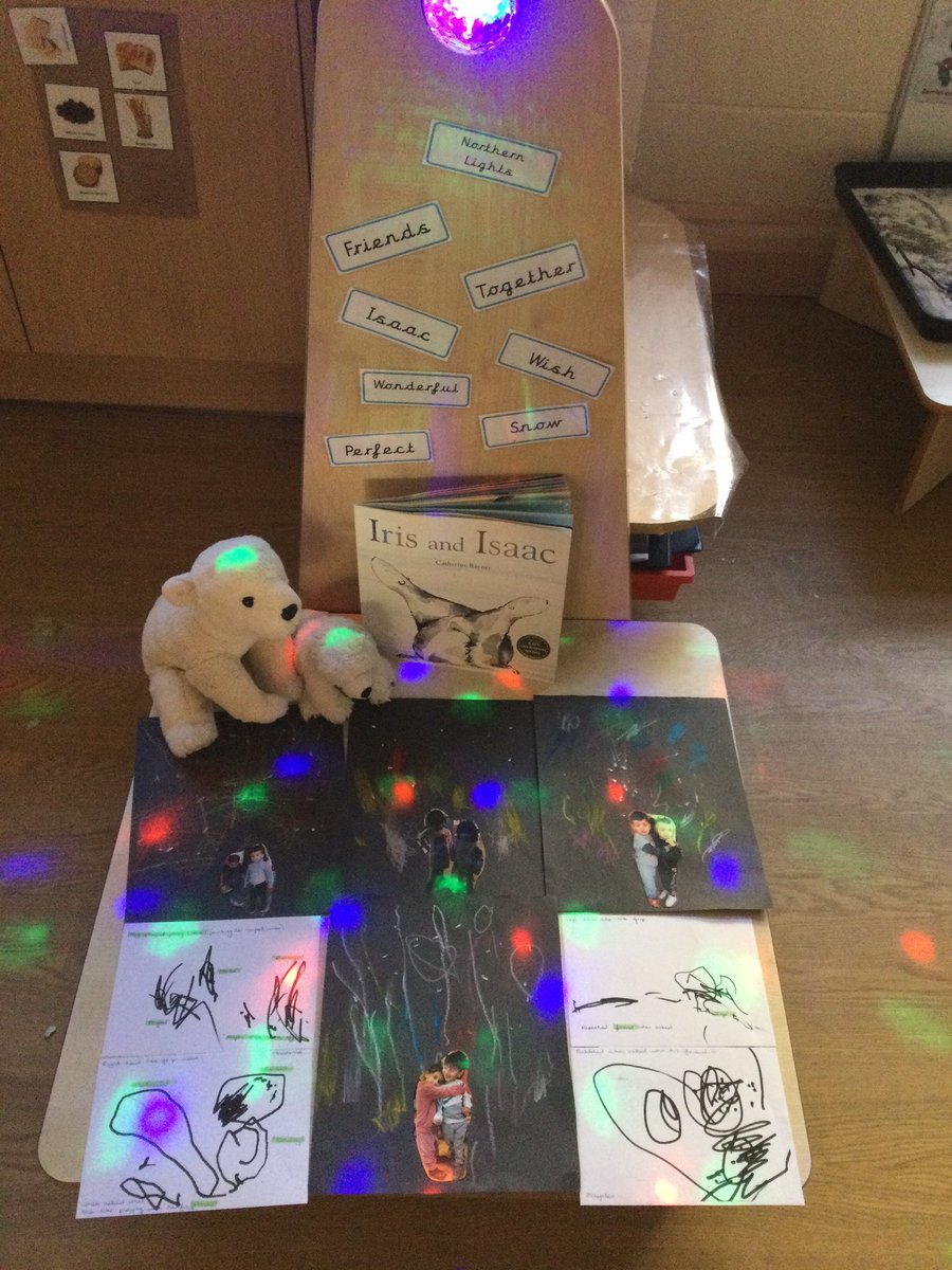 ECS_Keighley's tweet photo. This week preschool read the book Iris and Isaac and talked about our special friendships. We also realised that it’s nicer to share thing’s with a friend. #50TTDBradford #11MakingConnections #12BrrrExploreTheCold #AuroraBorelis #NorthanLights #SCARF #PSED https://t.co/jRdtLeQRDQ