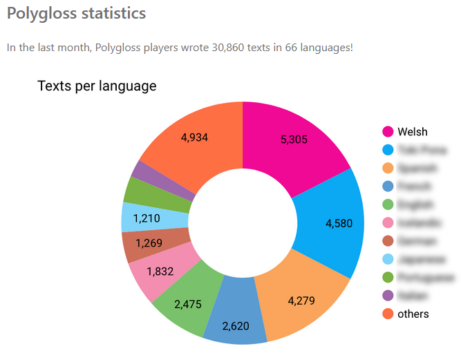 Ben Jones　城雲図・勉 tweet media