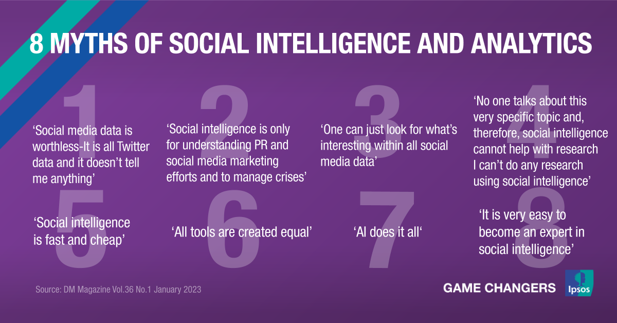 IpsosCanada's tweet photo. Thank you @DMNewsCanada for featuring our recent article dispelling the most common misconceptions about what it is and how best to use #socialintelligence and analytics. Page 18-19.
https://t.co/CagaNu8A5u
https://t.co/Hlex4PkA65 https://t.co/2gOv0zgg7n