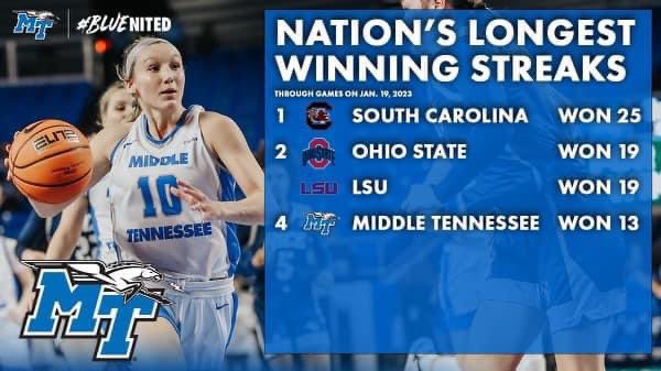 CoachTomHodges's tweet photo. Calling all @MT_WBB Fans and Basketball Fans in General…. We need YOU at Murphy Center on Saturday @ 1pm!!  Come, Bring a Friend, and Make the Glass House Rock vs Louisiana Tech

#BeLoudBeProudBeBlue #BLUENited
#MakeTheBigTimeWhereYouAre https://t.co/ITpL2HBvLM